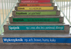 Kolorowe naklejki na schodach.